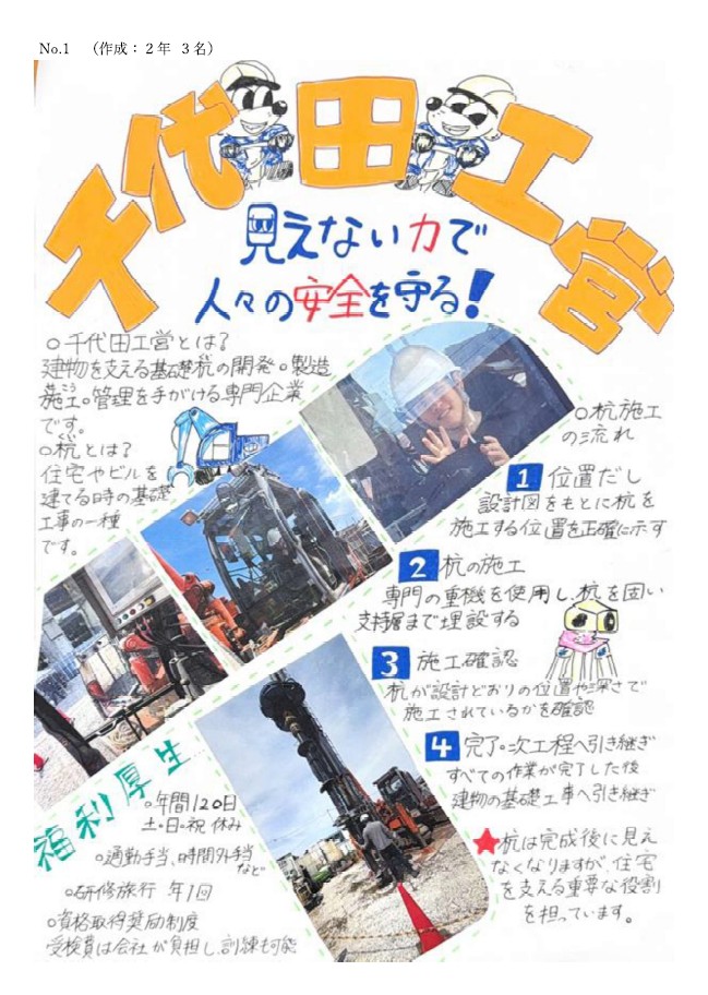 上尾高校定時制の皆さんが制作したポスターをご紹介します